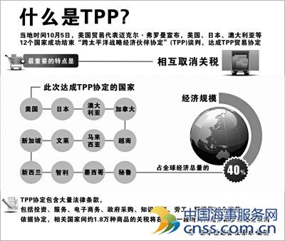 TPP欲塑全球贸易规则 落实仍有政治阻力