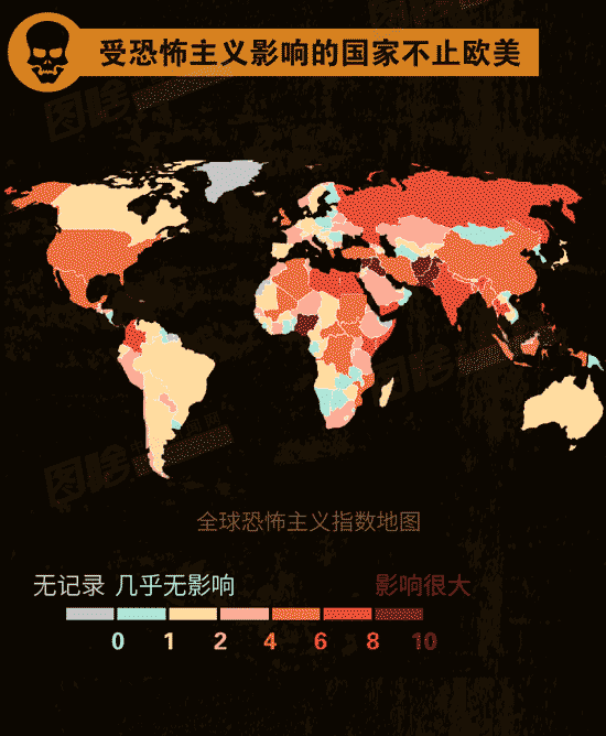 【图解】各国恐怖袭击指数:哪国成重灾区?