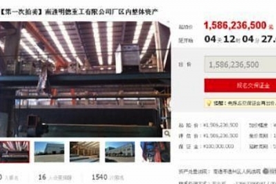 Bankrupt Mingde Heavy Industry to sell assets on Taobao