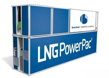 贝克尔推广船舶岸电方案LNG PowerPac