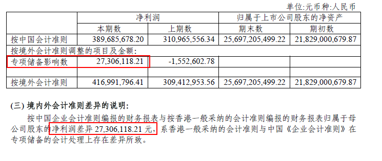 中海发展2015年净利3.89亿 同比增25.31%