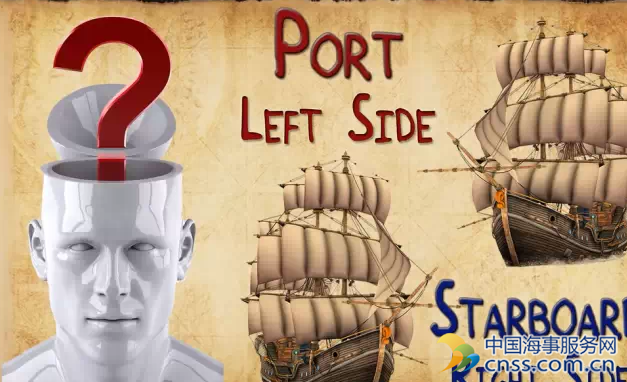 为什么左舷称port，右舷叫starboard？
