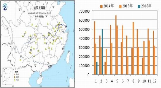 国信期货：上涨隐患犹存