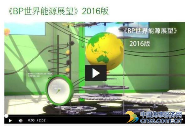 BP：2035年中国石油进口依存度升至76%