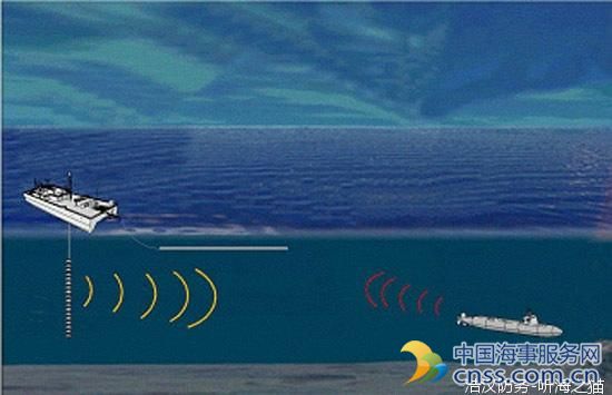 令人"无"限"暇"想的"瑞利10"号 中国"黑鱼"侦察船？