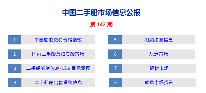 中国二手船市场信息公报（第142期）