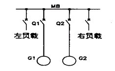 电站的主接线【百科】