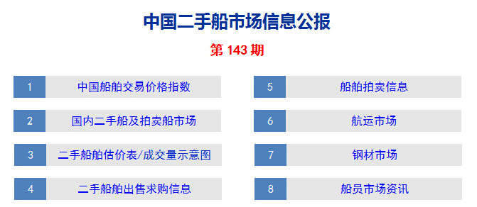 中国二手船市场信息公报（第143期）