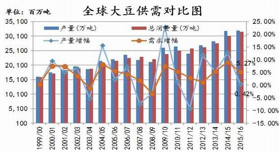 银河期货：商品整体走强