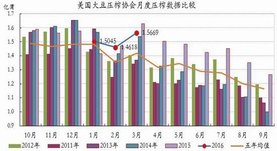 银河期货：商品整体走强