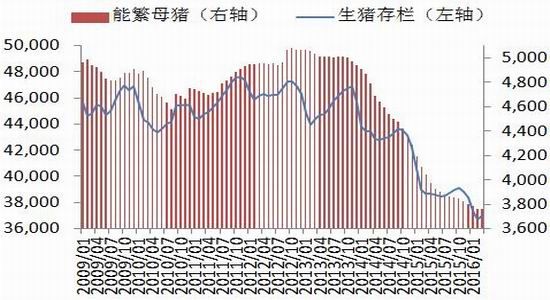 银河期货：商品整体走强