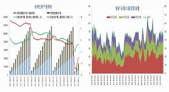 宝城期货：市场中期堪忧