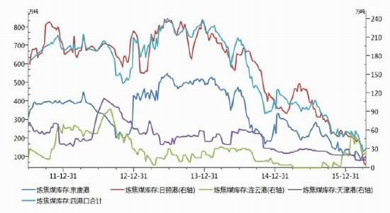 宝城期货：市场中期堪忧