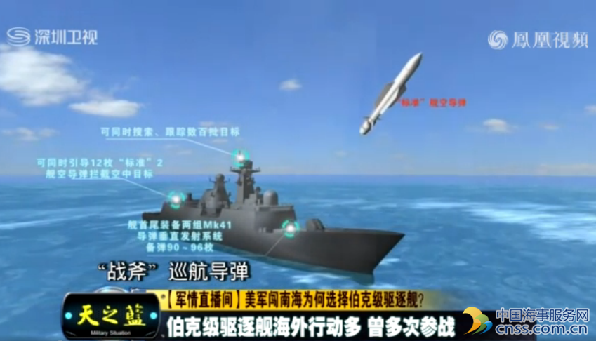 美军闯南海为何选择伯克级驱逐舰？【视频】