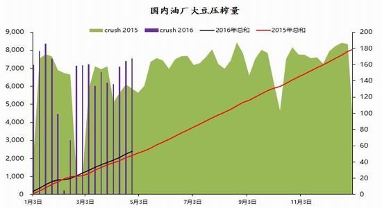 迈科期货：利好因素增多