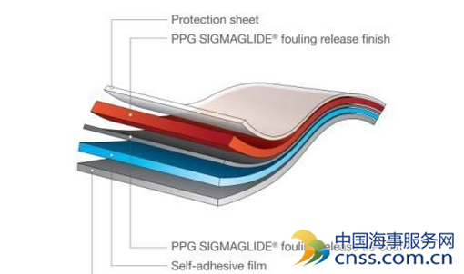 PPG研发生态友好型船体膜系统