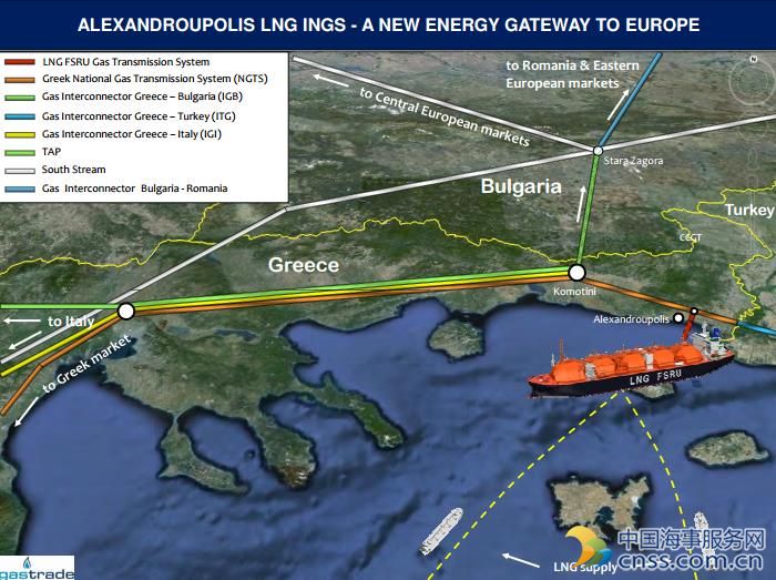 Bulgaria, Greece Team Up on FLNG Terminal Project