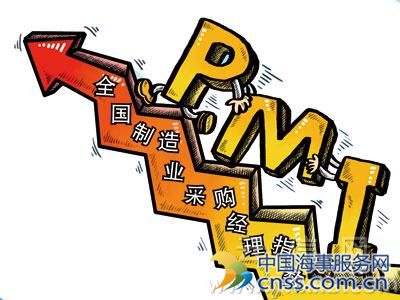PMI连续三月超50 进一步证明中国经济正在企稳