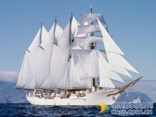 中外历史上有哪些著名的大海战？【史略】