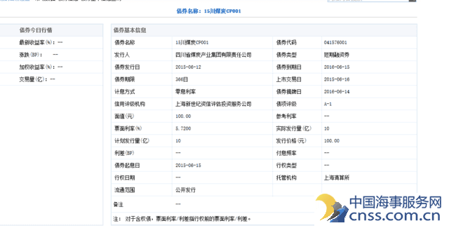 信用风险一直未离场 川煤10亿元短融兑付承压