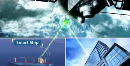 韩国现代联手英特尔微软开发智能船舶