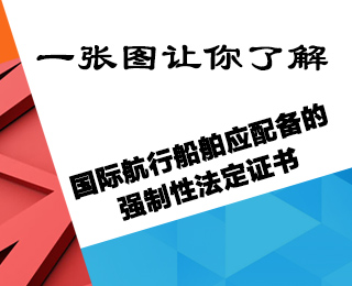 一张图让你了解国际航行船舶应配备的强制性法定证书