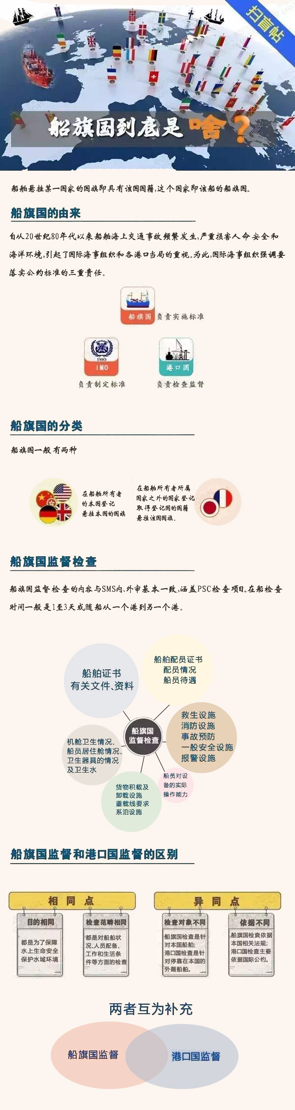  船旗国到底是啥？【史略】
