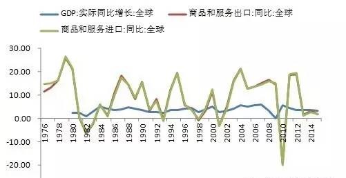 G20中国药方：贸易保护是全球经济复苏的最危险杀手