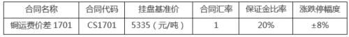 上海航运运价交易有限公司发布关于铜运费价差交易合同CS1701上市公告 