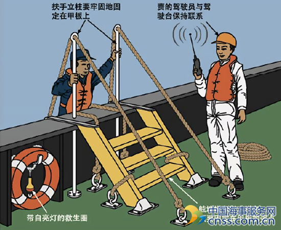 澳大利亚水域航行船舶安全提示--引水员软梯的使用