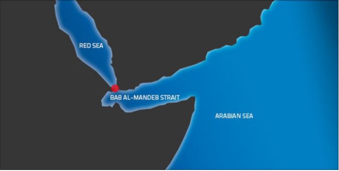 Security Advice for the Mandeb Strait