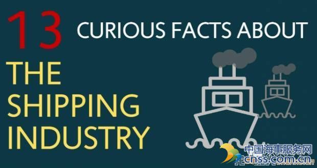 关于航运业的13个奇怪的事实 