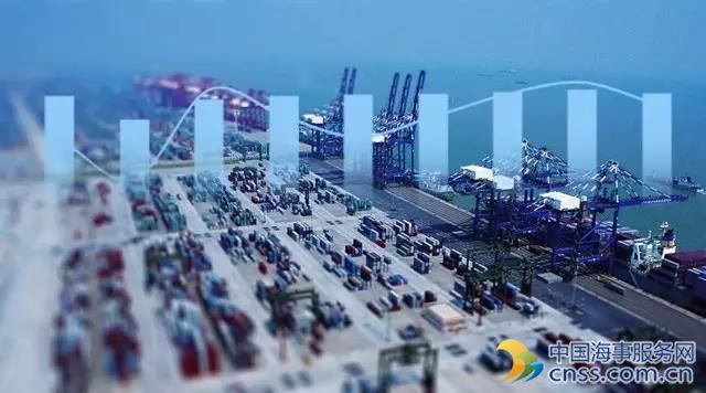 2016年前三季度中国港口生产形势分析