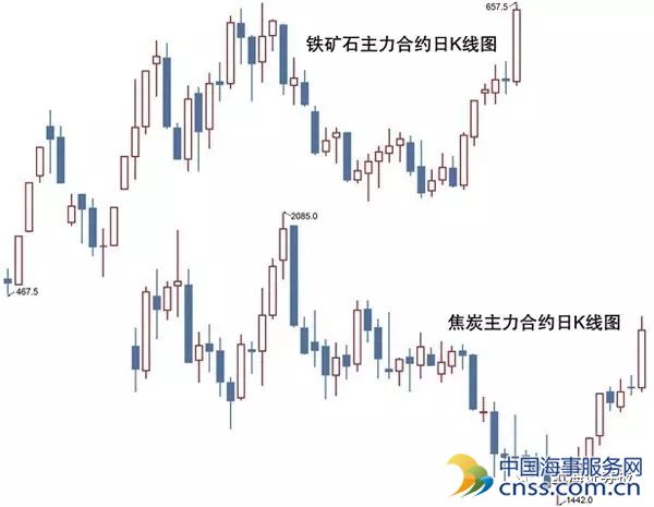 黑色系“王者归来” 今年哪些商品还有机会