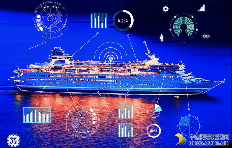 Challenges and Solutions in 2017 Cruise Market