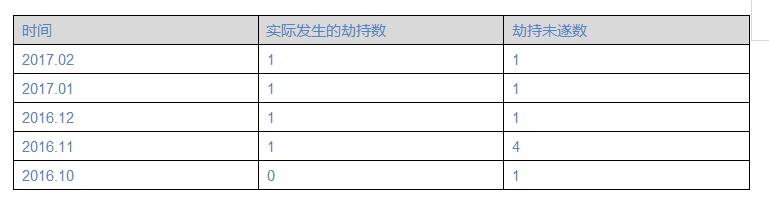 BIMCO:苏禄海航行安全警示