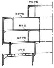 船中甲板室横剖面