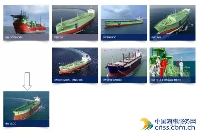 新加坡环球航运将VLCC船队转卖美国DHT