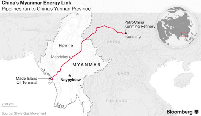 Tankers: China Opens Delayed Myanmar Oil Pipeline to Get Mideast Crude Faster