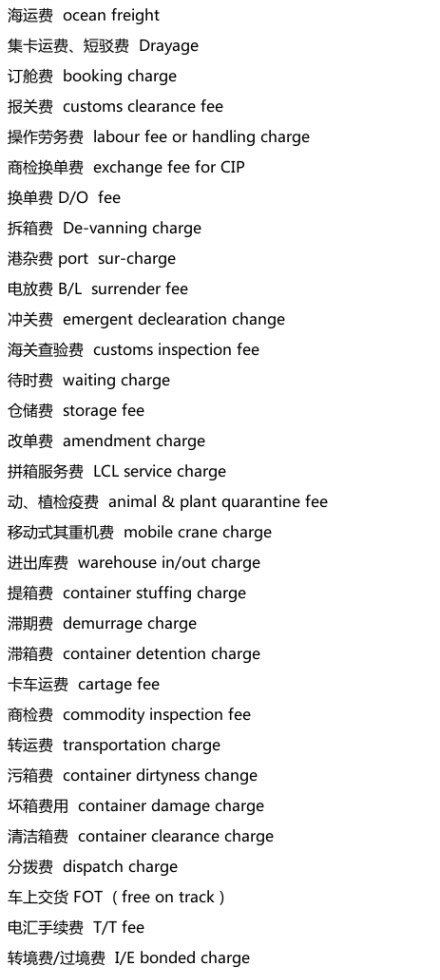 【海运、空运各种费用说明】英文缩写+中文说明