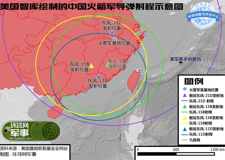 外媒又炒中俄高超音速武器 称中方正奋起直追