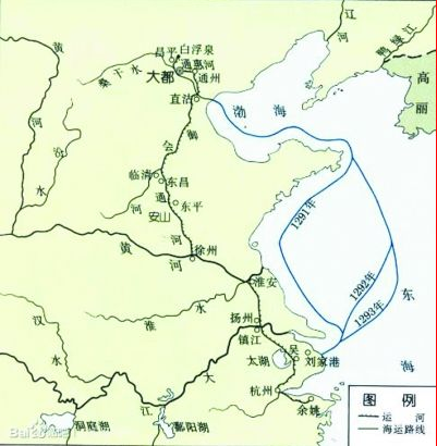 元代海运：北京的生命线