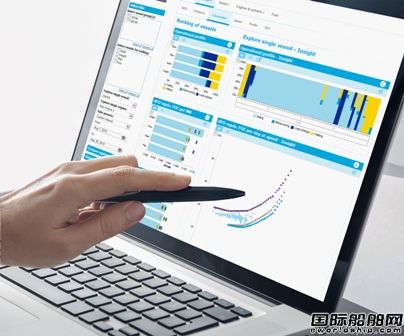 DNV GL绩效管理解决方案服务1400艘船