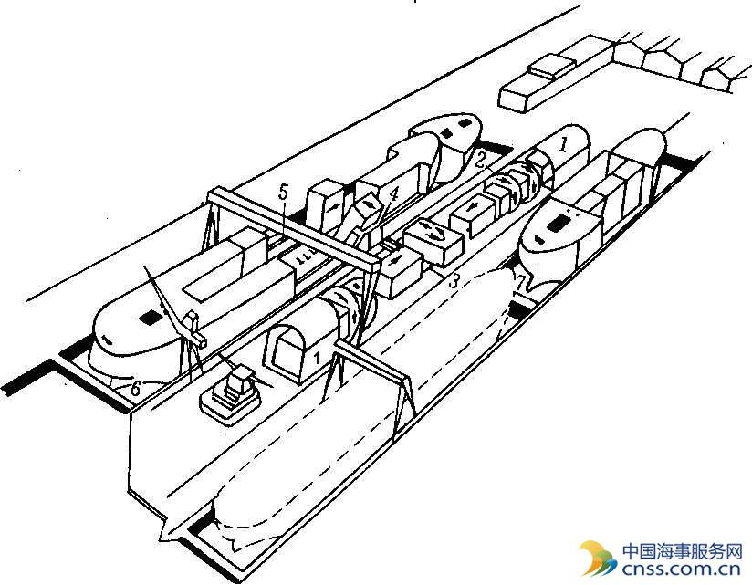 【百科】罗泰斯建造系统