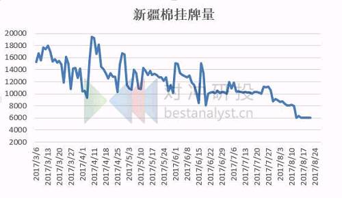 更多研客观点请登录