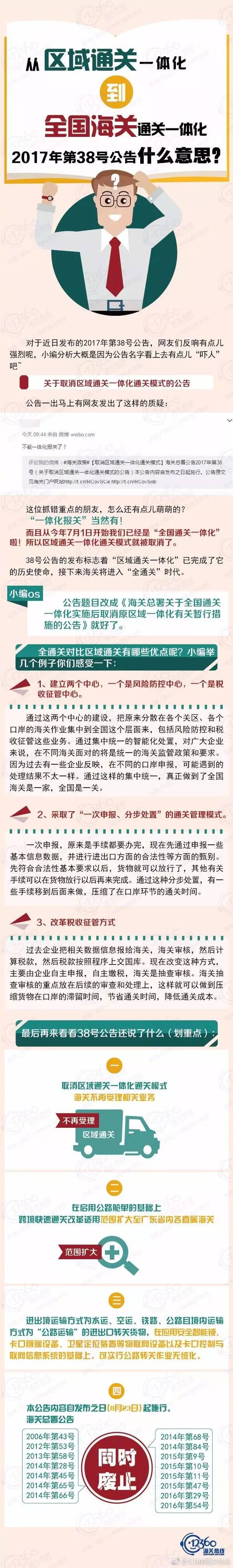 解读！从区域通关一体化到全国海关通关一体化