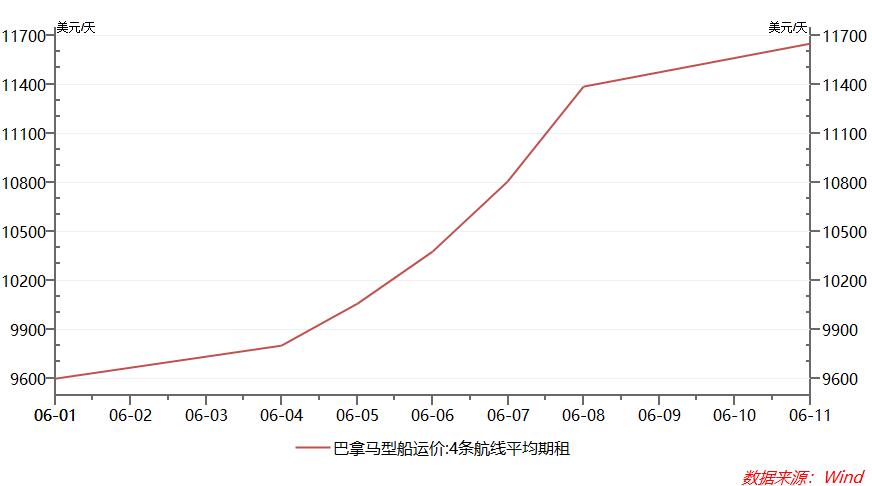 中国海事服务网