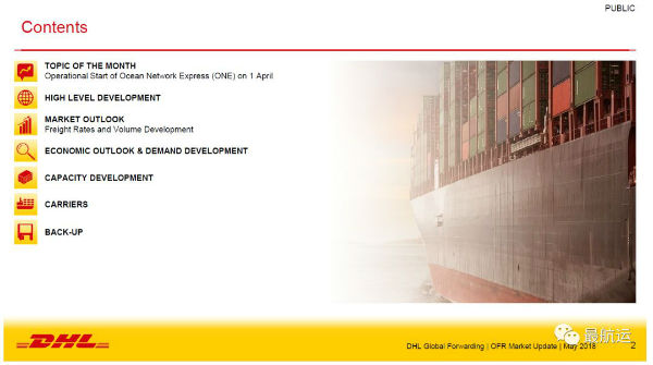 5月全球海运市场更新回顾与主要集装箱航线市场分析
