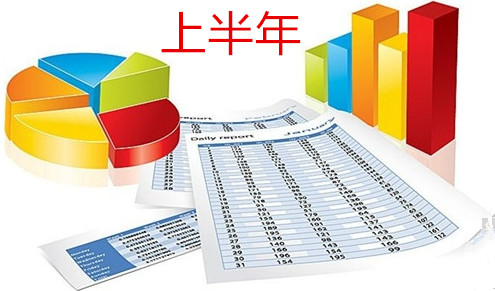 【盘点】上半年4个航运指标走势分析