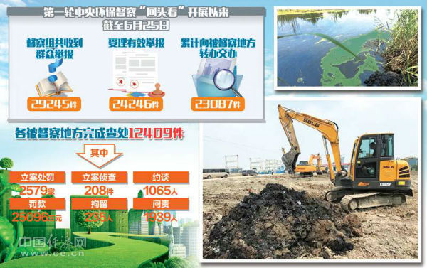 沙钢集团百万吨钢渣随意堆放江边直接威胁长江水环境安全